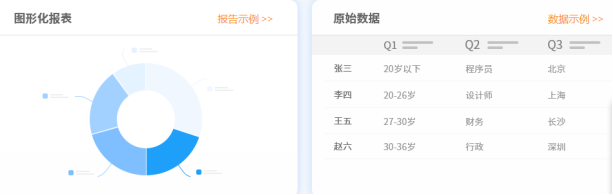 慈善會(huì)捐贈(zèng)小程序建設(shè)方案873.png